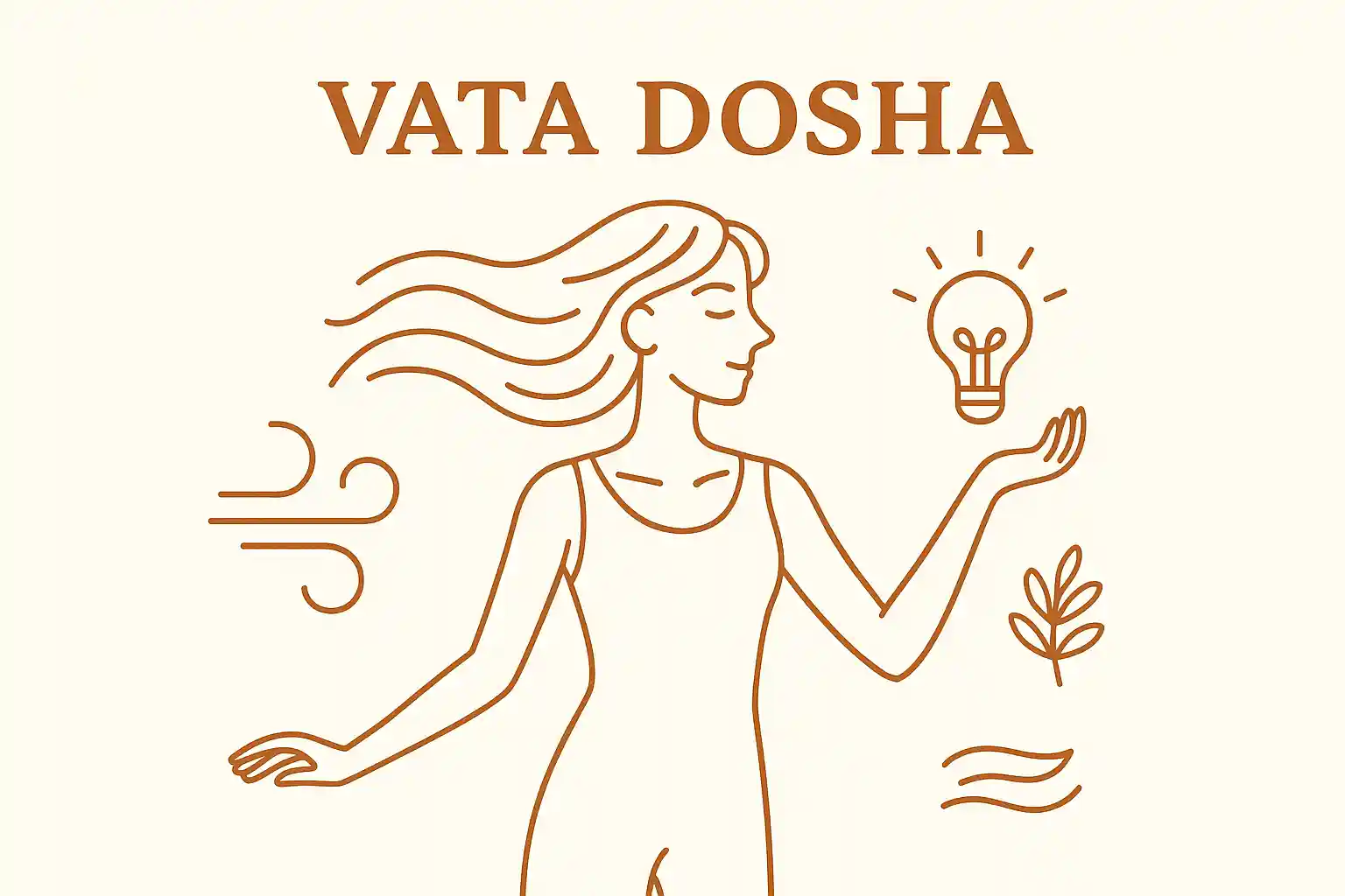 Vata dosha characteristics illustration showing a figure with flowing hair holding a lightbulb representing creativity, with wind patterns and natural elements symbolizing the light, mobile, and airy qualities of Vata constitution