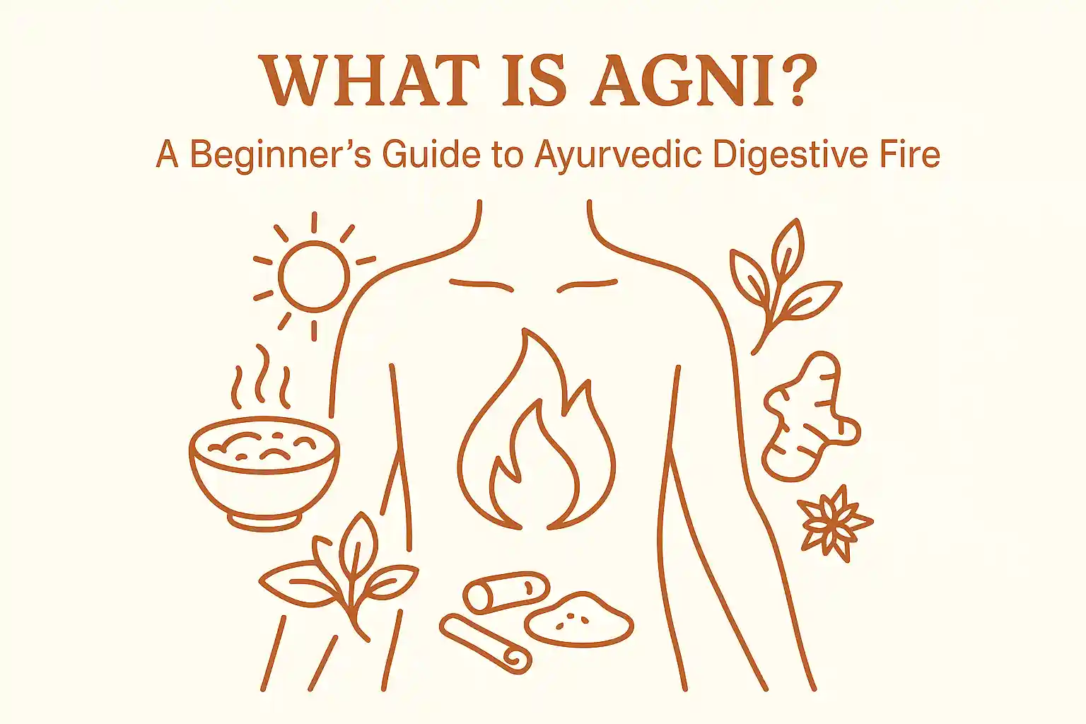 What Is Agni? A Beginner's Guide to Ayurvedic Digestive Fire - illustrated guide featuring digestive fire symbol, steaming bowl, herbs, spices, and human silhouette representing the transformation of food into vital energy